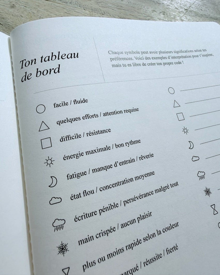 Carnet d’écriture à la main — Force naturelle du céleri, journaling guidé,  tableau de bord