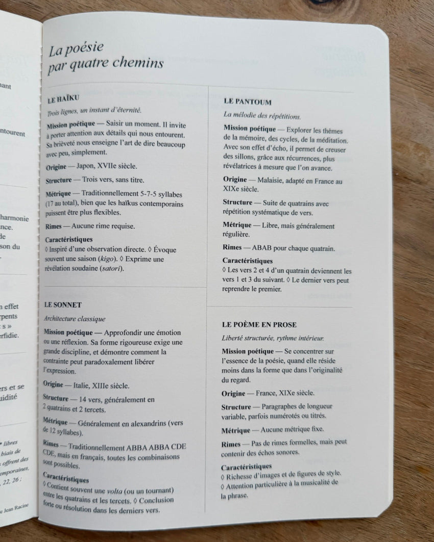 Carnet de poésie — Force naturelle de l’Edamame, journaling guidé, types de poésie