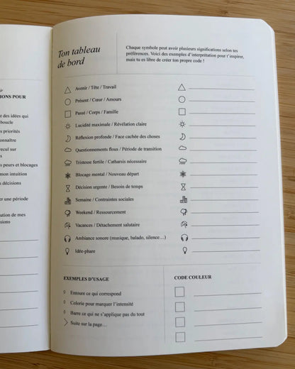 Carnet de réflexion Les Forces Naturelles - Tableau de bord