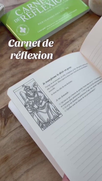 Vidéo du Carnet de réflexion Les Forces Naturelles